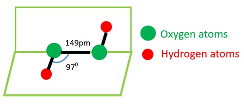 H2O2 molecule shape bond length - laptop structure